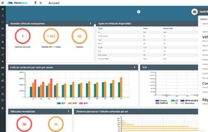 capture d'écran fleetwave logiciel de gestion de flotte automobile